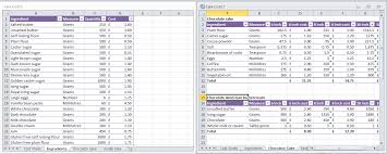 Template includes utility and preparation costs to get an accurate view of total food cost. Creating A Costing Sheet Excel Microsoft Community