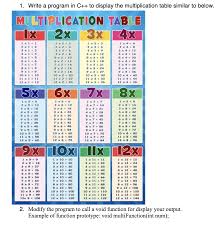 Maybe you would like to learn more about one of these? 1 Write A Program In C To Display The Chegg Com