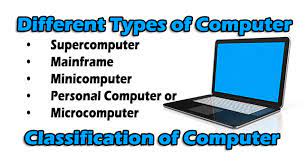 These computers are capable of doing all kinds of work. Classification Of Computers 3 Different Types Computers