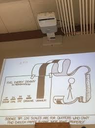 Use notecards at multiple times of the day during your normal activities. Request If The Card Is Your Average Notecard 3x5 In How Long Is The Length Of The Other Piece Of Paper Theydidthemath