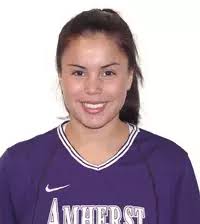 2003 Women's Lacrosse Roster