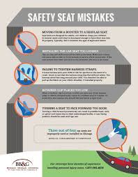Car Seat Safety Common Mistakes Carseat Safety Car Seat Mistakes Child Passenger Safety