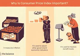 The low inflation trend in malaysia is here to stay, leading a further downgrade of our inflation forecast this year to 0.7% and for the next year to 1.2%. Consumer Price Index Definition Formula Impact