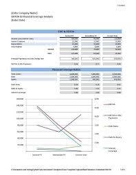 Ebitda Finances Money Business Tools Accounting