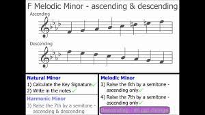 Every key signature has a corresponding major and minor key. Minor Scales Part 3 Melodic Minors Youtube