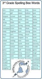 Update required to play the media you will need to either update your browser to a recent version or update your flash plugin. 3rd Grade Spelling Bee Words