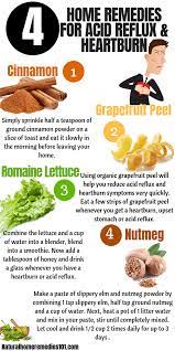Pin On Home Remedies Infographics