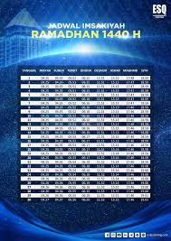 Untuk penentuan awal puasa 1 ramadhan 1442 h oleh pemerintah, biasanya kementerian agama (kemenag) akan menggelar. Jadwal Imsakiyah Ramadhan 2019 Nusagates