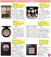 上品な目元になる 美容オタクがリピ買いしてる 神アイシャドウ 12選 アイシャドウ mac アイシャドウ シャネル アイシャドウ