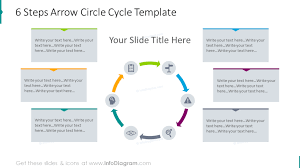 38 Modern Cycle Diagrams For Powerpoint Wheel Chart Segmented Circles Infographics
