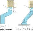 Tips on Installing and Maintaining Industrial Swamp Cooler