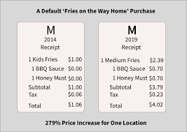 If mcdonalds isn't quite your thing, go ahead and comment whatever other restaurant (preferably fast double qp, plain, no cheese, large fries & fruitopia. Mcdonalds Strange Menu Pricing And How They Re Inching Up Their Average Transaction Size Nyse Mcd Seeking Alpha