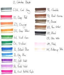 Colour Chart Jessicas Art Progress