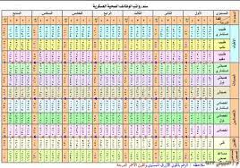 Maybe you would like to learn more about one of these? I1 Wp Com Www Annuair Ma Wp Content Uploads 202