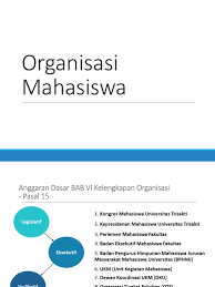 01 microorganisma dan kesannya ke atas hidupan. Koordinasi Badan Tingkatan 4