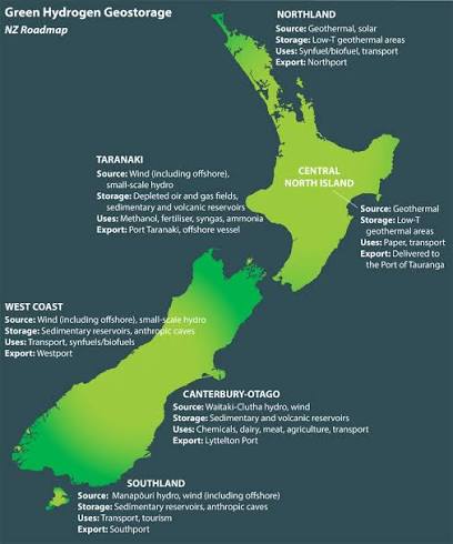 Green hydrogen geo-storage in New Zealand across a regional scale.... |  Download Scientific Diagram