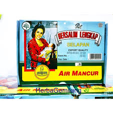 Air mancur mengalir tanpa listrik / fountain flowing without electricity. Original Set Bersalin Air Mancur Lengkap Selapan Pil Kotak Shopee Malaysia