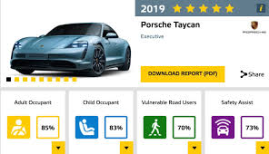 Porsche taycan technical spec sheet. Porsche Taycan Achieves 5 Star Safety Rating From Euro Ncap Electrek