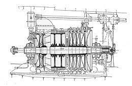 It will be necessary to obtain the following operating data from the field. Steam Turbine Wikipedia