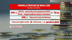 Pnl si usr reclama conditionarea dreptului la pensie si alte articole despre: AnalizÄ Noua Lege A Pensiilor Formula De Calcul Si Recalcularea Se Vor Aplica Abia In 2021 Stirileprotv Ro