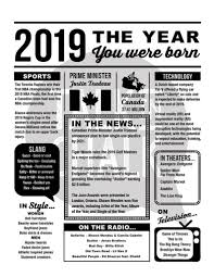2019 The Year You Were Born Canadian Version Time Capsule Etsy In 2020 1st Birthday Signs Birthday Sign 1st Birthday Gifts