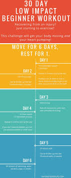 30 Day Low Impact Workout Challenge Homeopathy Low Impact Workout Homeopathic Remedies