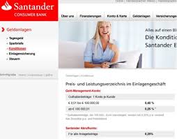 Ist der entschädigungseinrichtung deutscher banken gmbh. Santander Consumer Bank Tagesgeld Erfahrungen 2021 Der Test