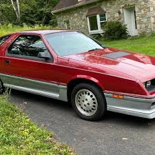 Image result for Crimson Red 1984 Dodge