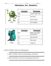 Simulating population genetic processes genetic drift, mutation, gene flow, natural selection. Monsters Inc Genetics Docx Name Date Period Monsters Inc Genetics Genotype Mike Gg Green Body Color Ee One Eye Cc Short Claws Ff Four Fingers Genotype Course Hero