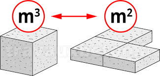 Transformare din dinunitatea în înunitatea. Comment Convertir Des M2 En M3 De Beton Explications Simulateur