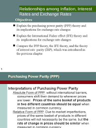 The price of a basket in country a = the price of a basket in country b x e Purchasing Power Parity Purchasing Power Parity Exchange Rate