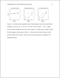 Apa Empirical Research Papers Boundless Writing