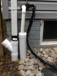 I plan on burying my downspouts and having them merge into one 4 drain pipe. Downspout Extensions Home Waterproofing Company Northern Va