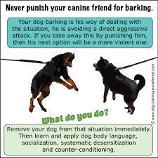 Barking is a natural form of communication for puppies and dogs. How To Stop Barking Dogs Tutorial