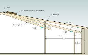 At 7/12 pitch with a 14' span per rafter, when you rise that three feet from 6' to 9' you are pulling in from that bearing wall about 5'8 roughly. Need Help Figuring Out Rafter Lengths Page 2 Diy Home Improvement Forum