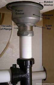 how to install a kitchen sink drain basket sink drain replacing kitchen sink kitchen sink install