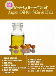 These oils have been shown to lubricate the hair shaft and help. Beauty Benefits Of Argan Oil For Acne Prone Skin Hair And Face Hubpages