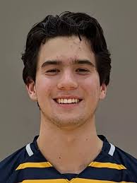 2022 Men's Soccer Roster