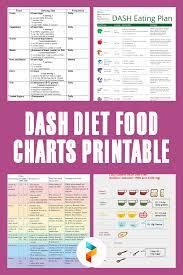Dash diet food list and serving sizes. 9 Best Dash Diet Food Charts Printable Printablee Com