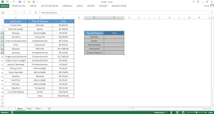 Typically, the cash flows will be in a contiguous range on the worksheet and we simply give the address of the range for cash flow 1. So Verwenden Sie Die Somase Excel Sumif Funktion Luz Blog
