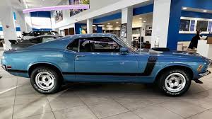 Image result for Mendoza Blue 1970 Iso