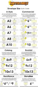 Shatter Labels Envelope Size Chart