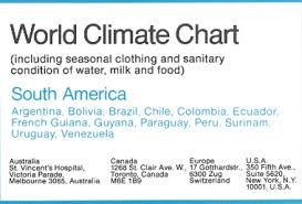 A Vitally Necessary Project 24 World Climate And Food