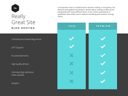 teal simple comparison chart templates by canva