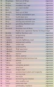 Kawaii Meaning Kawaii Cute Japanese Names Novocom Top