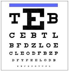 Particular Eye Test Chart On Phone Sample Chart For Eye Exam