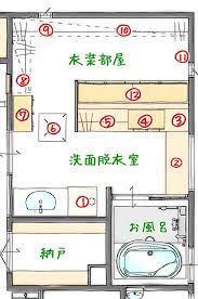 ママ設計士の家事ラク室 大公開 新築するなら絶対に欲しかったこの部屋 当時はまだ 家事ラク室 という名前がありませんでした 洗面脱衣コーナーと衣装コーナーに分かれた 型になっています 洗濯機 家族全員のパジャマや部屋着 バスタオル 体重計置き場