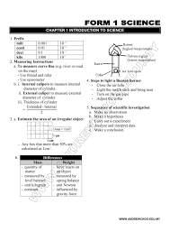 With explanation in mother tongue, hopefully it can helps you to understand better in this subject. Form 1 Science Notes