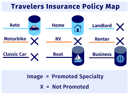 Those looking to contact travelers by phone can click here for a directory of contacts. Travelers Auto Insurance Payment Address Po Box 660307