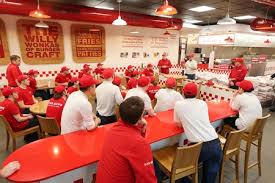 Five guys, incorporated is responsible for this page. Five Guys University